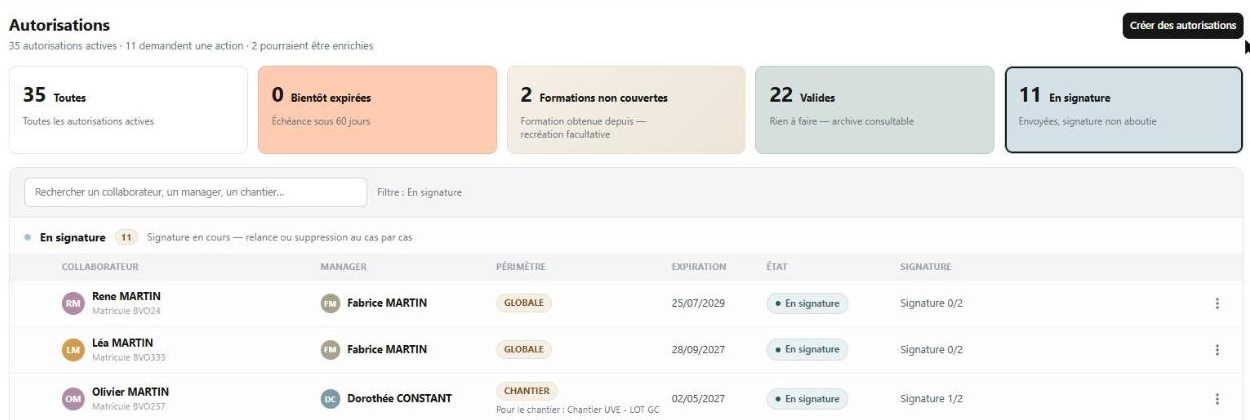 Suivi des signatures